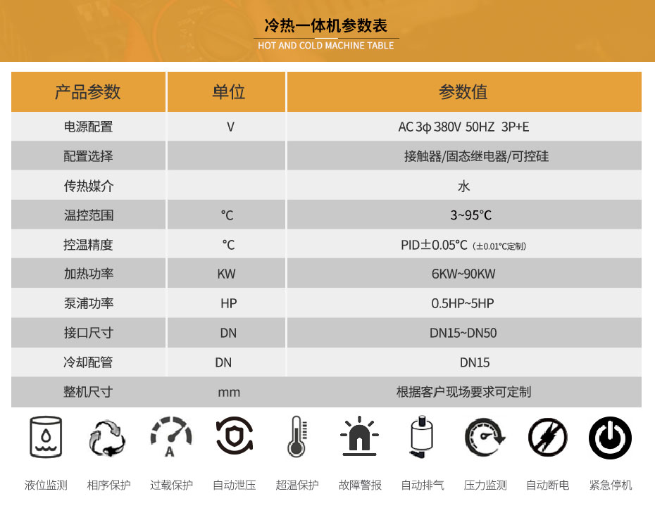 冷熱一體機參數